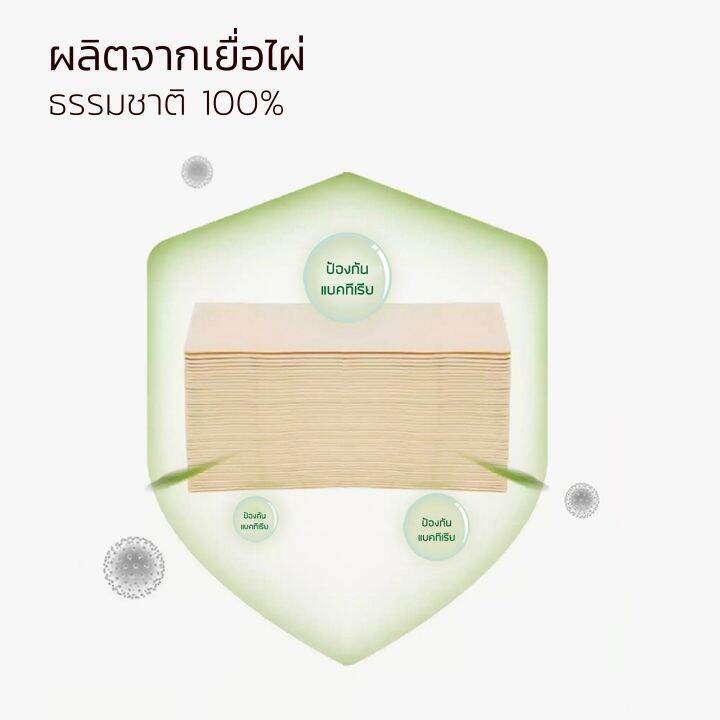 กระดาษเช็ดหน้า-ออแกนิค-ทิชชู่ออแกนิค-ทิชชู่เยื่อไผ่-กระดาษทิชชูเช็ดหน้า-กระดาษทิชชู่พรีเมี่ยม-ทิชชู่-มีหลายขนาด-หนา2ชั้น-simplefood