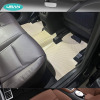 Thảm lót sàn ô tô uban cho xe hyundai tucson 2022 - 2023 - nhập khẩu thái - ảnh sản phẩm 6