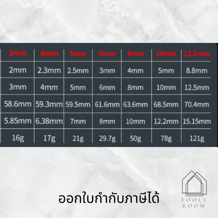 เหล็กตอกตัวอักษรเหล็ก-abc-มีหลายขนาด-ตัวเลข-ตัวหนังสือ-ปั้มอักษร-ปั้มหนังสือ-ตัวตอก-ตัวปั้ม-ตอก-เหล็กตอกตัวเลข-ตัวเลข-เหล็กตอก