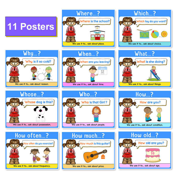 Interrogative Pronouns WH Questions words Posters Chart Laminated ...