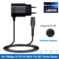 AU UK US EU Plug A00390 Charger อะแดปเตอร์สายไฟสำหรับ Norelco OneBlade QP2520 QP2521 QP2523 QP2510เครื่องโกนหนวด