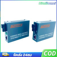 ประหยัดเวลาในการสื่อสารไกลด้วย NetLINK Gigabit HTB-GS-03 (A/B) ตัวสื่อสารไฟเบอร์ 20 กม.