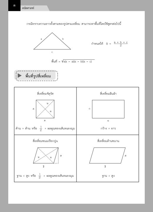 สรุปเนื้อหา-ม-3-เข้า-ม-4-5-วิชา