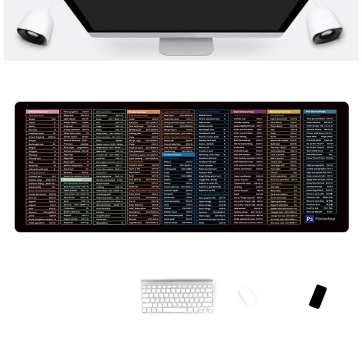 ti9p-กันลื่น-แผ่นรองเม้าส์แบบปุ่มด่วน-ใหญ่มากๆ-แผ่นยางรอง-แผ่นรองคีย์บอร์ด-อุปกรณ์เสริมโต๊ะ-แผ่นรองเมาส์แป้นพิมพ์-ออฟฟิศสำหรับทำงาน