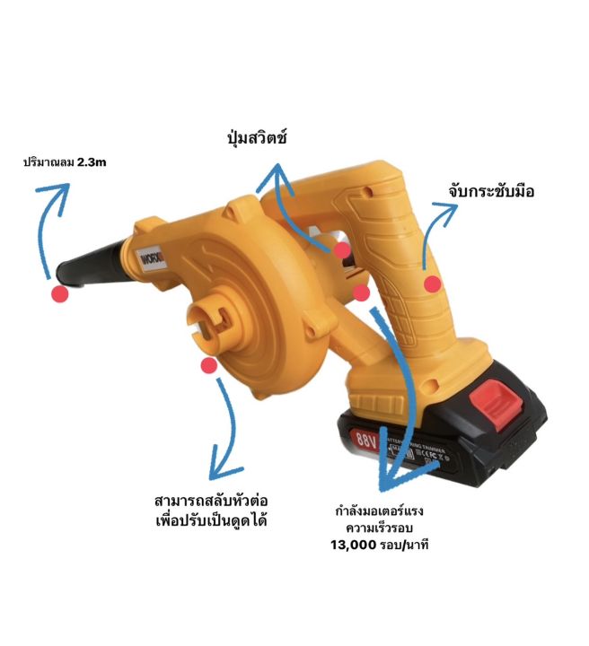 เครื่องเป่าลม-ไร้สายไฟฟ้า-สามารถดูดฝุ่นได้ด้วยในเครื่องเดียว-สุดคุ้ม