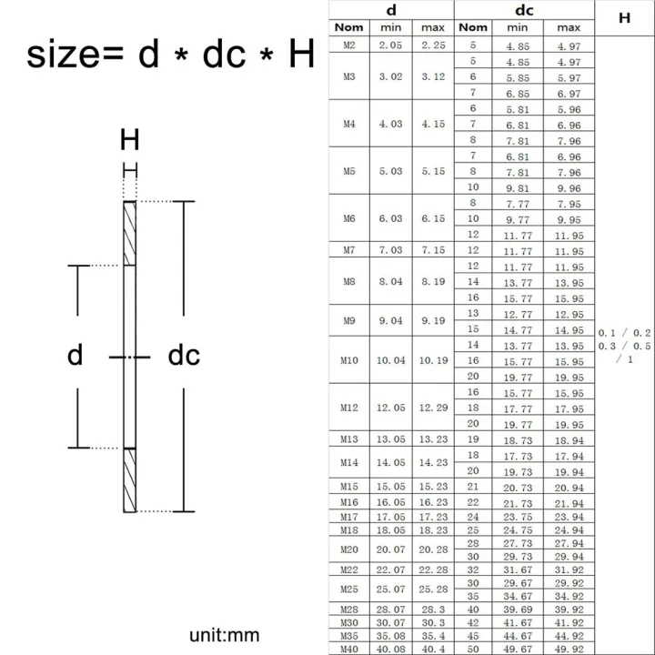 10-50pcs-m3-m4-m5-m6-m40-din988-304-stainless-steel-adjusting-ultrathin-precision-shim-gasket-ultra-thin-flat-wafer-washer