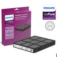 ตัวกรองเครื่องฟอกอากาศ CFP160 Philips AFP160สำหรับ GoPure Compact 9000 Series