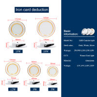 ร้อน LED ดาวน์ไลท์ AC110V 220โวลต์บางเฉียบ5วัตต์9วัตต์12วัตต์15วัตต์18วัตต์ DC12V 24โวลต์ LED โคมไฟเพดานปิดภาคเรียนดาวน์ไลท์รอบนำแสงแผง