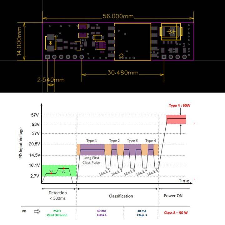 dp9200-poe-module-5v-2-4a-pin-to-pin-ag9200-ieee802-3af-capacitive-free-pin-embedded-poe-module