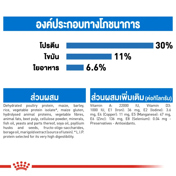 exp2-3-24-royal-canin-mini-light-weight-care-1-kg-อาหารสุนัขโต-พันธุ์เล็ก-อ้วนง่าย-ชนิดเม็ด