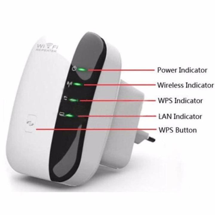 ตัวรับสัญญาณ-wifi-ตัวดูดเพิ่มความแรงสัญญาณไวเลส-300mbps-wifi-repeater-wireless-router-range-extender-signal-booster-wps