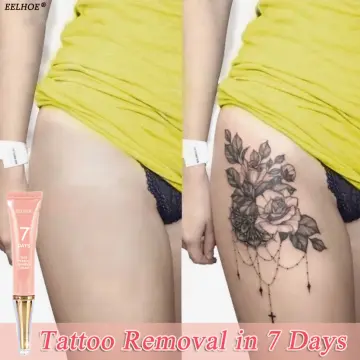 Virdi SemiPermanent Tattoo Lasts 12 weeks Painless and easy to apply  Organic ink Browse more or create your own  Line tattoos Tattoos Small  forearm tattoos