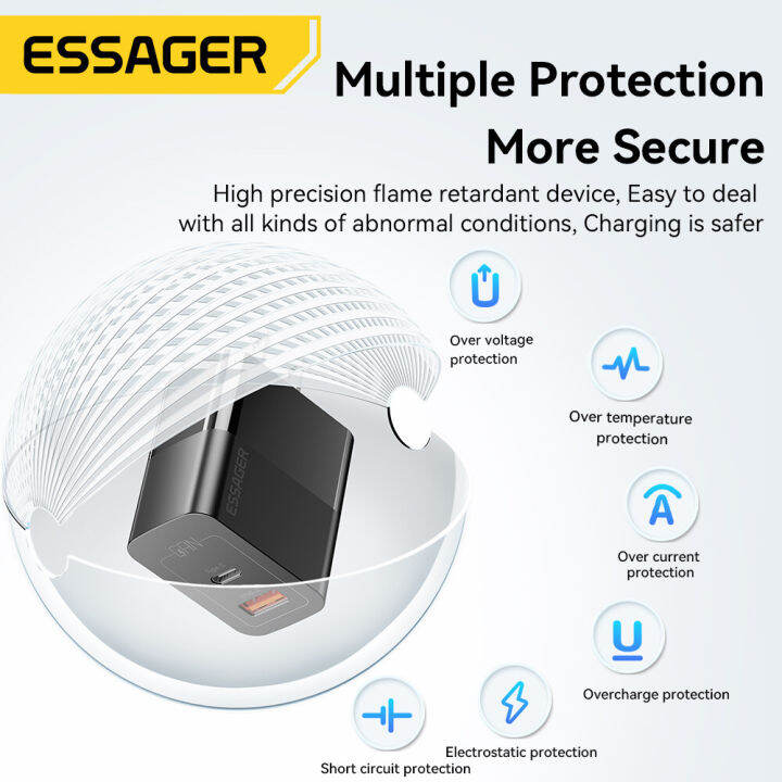 essager-usb-type-c-fast-charger-33w-qc-pd-3-0-dual-port-mini-อะแดปเตอร์แบบพกพาสำหรับ-14-13-12-xiaomi-fast-wall-chargers826