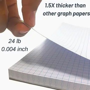 Mini Graphing Sticky Notes | White Grid Graph Paper Stick Pads | Geometry  Class Plot Square Stickies | Made in USA 3 Pack 50 Pages/pad 3x3