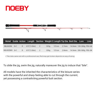 Nsbk53eemmt NOEBY OCEAN จับคันเบ็ด1.83M M M MH ล่อ120-500กรัม2คันเบ็ดส่วนหมุนสำหรับ Joran Pancing Laut ทูน่า