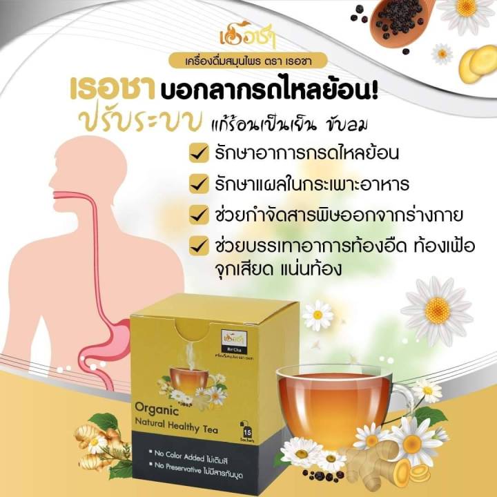 ส่งฟรี-recha-เรอชา-ชากรดไหลย้อน-ชาแก้กรดไหลย้อน-ชาลดกรดไหลย้อน-ชาบรรเทากรดไหลย้อน-สมุนไพรลดกรดไหลย้อน