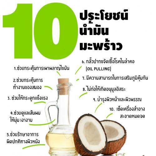 ชีววิถี-น้ำมันมะพร้าวบริสุทธิ์-100-อุดมไปด้วยสารวิตามิน-และสารปราศจากสารเคมีใดๆ-85-มล-แพ็คคู่