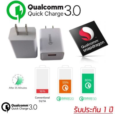18W Quick Charger QC 3.0 อุปกรณ์ชาร์จ USB Adapter Quick Charge 3.0 ชาร์จไฟ เร็วกว่า ที่ชาร์จไฟทั่วไปถึง 4 เท่า(White)