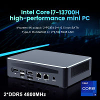 Topton Gen Gaming Mini PC I9 13900H I7 13700H In Thunderbolt 4 DDR5 4800MHz NVMe Gamer คอมพิวเตอร์2*2.5G LAN 4*4K WiFi6