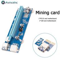 USB 3.0สล็อต PCIe PCI-e PCI 1X ด่วนไปยัง16X อะแดปเตอร์การ์ดสำหรับการทำเหมือง BTC