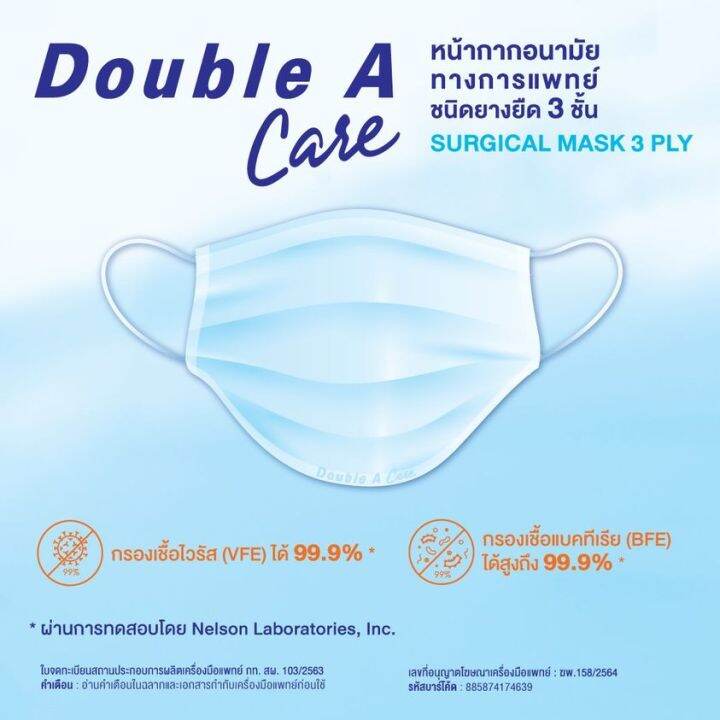 double-a-care-หน้ากากอนามัยทางการแพทย์-ชนิดยางยืด-3-ชั้น-surgical-mask-3-ply