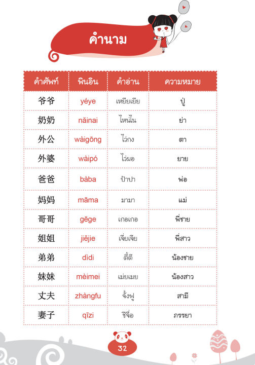 inspal-หนังสือ-รู้ศัพท์-300-คำก็พูด-อ่าน-เขียน-ภาษาจีนได้