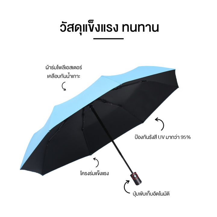 ร่มอัตโนมัติ-ร่มพับอัตโนมัติ-ร่มกันแดด-ร่ม-ร่มพับ-น้ำหนักเบา-แข็งแรง-กันแดด-ร่มกันuv-ร่มพับกันฝน-ร่มพกพา-พกพาสะดวก