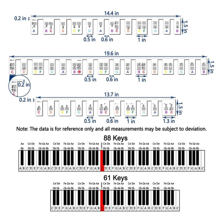 piano-keyboard-silicone-sticker-for-beginners-kids-removable-88-key-full-size-piano-key-labels