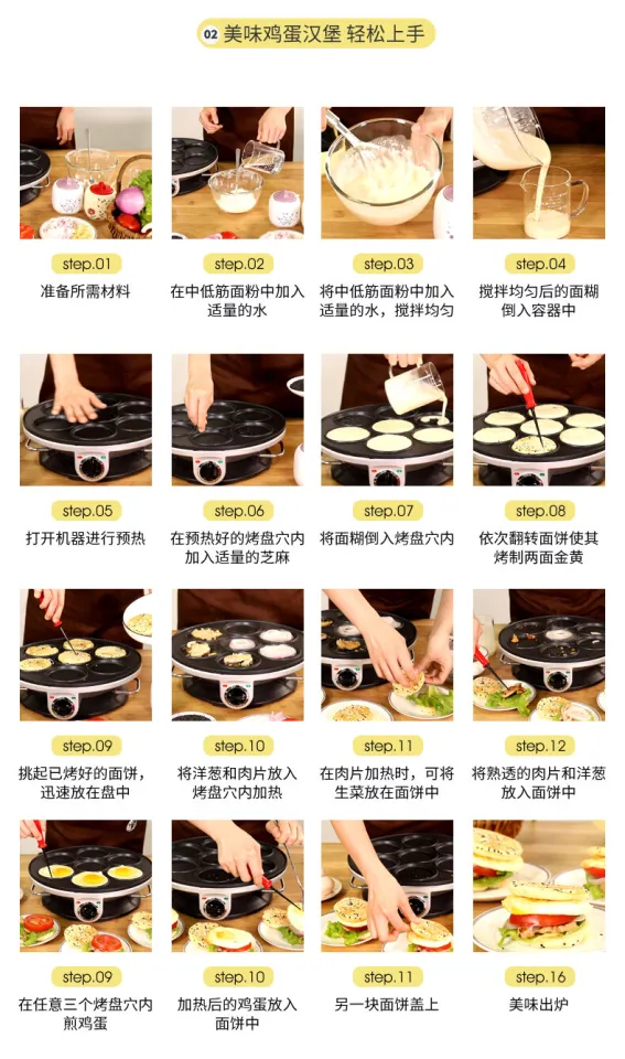 Omelette Maker 7-Hole Fried Eggs Breakfast Machine Eggs Hamburg Furnace  Small Wheel Shaped Cake Machine Fried Poached Eggs