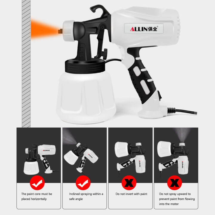 650วัตต์ปืนสเปรย์ไฟฟ้าที่มี2-airbrush-หัวฉีดพลังงานสูงไฟฟ้าพ่นสีสำหรับตกแต่งบ้านน้ำมันพ่นเครื่องมือ