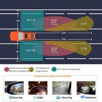 77G Millimeter Wave Radar Change Lane Safer Monitoring Assistant Vehicle Car BSD Blind Spot Detection System Driving