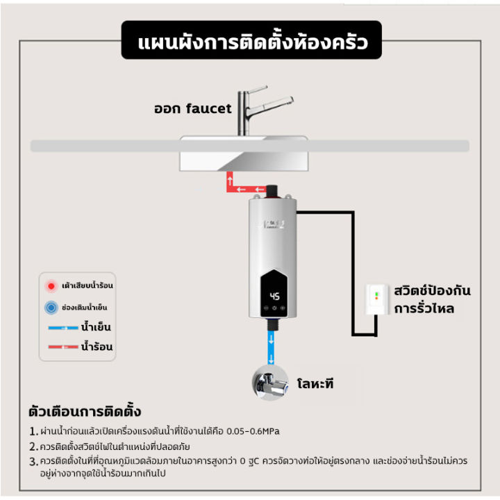 เครื่องทำน้ำอุ่นราคาถูกเครื่องทำน้ำอุ่นไฟฟ้า-5500w-220v-ฝักบัวไฟฟ้าทันทีเครื่องทำน้ำอุ่นในครัวเรือนเครื่องทำน้ำอุ่นแบบปรับได้ระบบตัดอัตโนมัติสวิตช์ป้องกันการรั่วไหลการควบคุมระยะไกลใช้งานง่าย