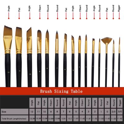 15 Paint Brushes Acrylic Paint Set Long Handle with Case Holder for Acrylic Oil Painting Drawing Painting Art Supplies J2Y