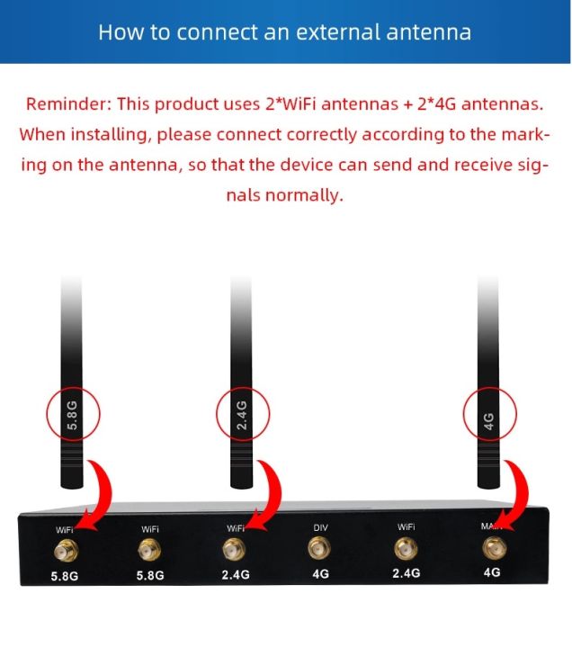 สายต่อเสาอากาศ-5g-4g-rg58-low-loss-สำหรับ-เสาอากาศ-wifi-และ-3g-4g-router-5m