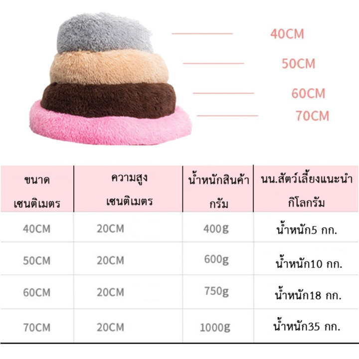 ที่นอนขนฟู-ทรงกลม-ที่นอนแมว-ที่นอนสุนัข-เบาะนุ่ม-ๆ