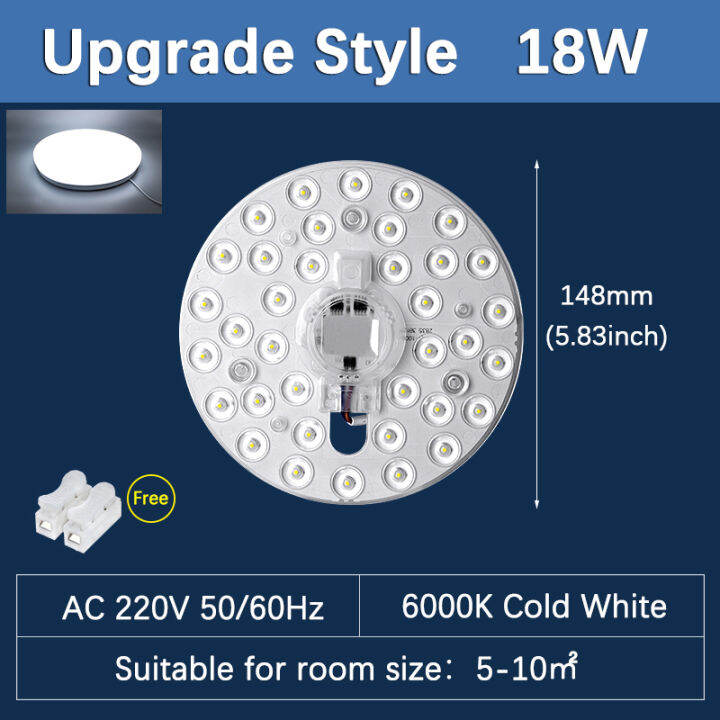 ร้อน-led-แผงไฟเพดานเปลี่ยนไฟ-led-โมดูล220โวลต์รอบโคมไฟคณะกรรมการ12วัตต์18วัตต์24วัตต์36วัตต์48วัตต์72วัตต์สำหรับบ้านพัดลมเพดานไฟ