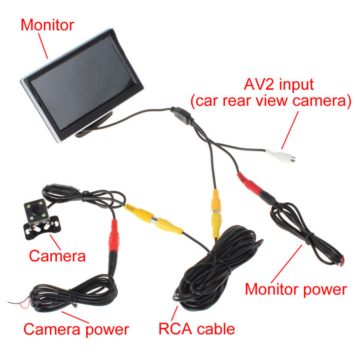 จอภาพด้านหลังรถยนต์จอแสดงผลแอลซีแบบดีดิจิตอล-tft-lcd-ขนาด5นิ้วสำหรับ-vcd-dvd-gps-กล้องพร้อมไดอะแฟรมด้านหน้า