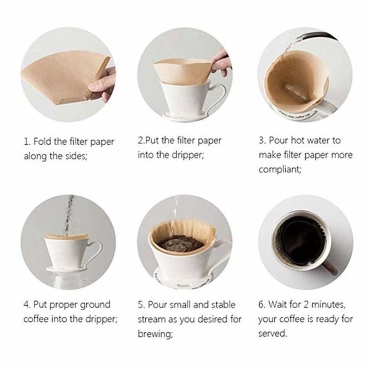 like-activities-ที่กรองกาแฟแบบแผ่นกรองกาแฟอุปกรณ์เสริมของผู้ผลิตถุงกระดาษ-v-101ที่กรองกาแฟเป็นมิตรต่อสิ่งแวดล้อมหยดด้วยมือไม่ได้ฟอกขาว