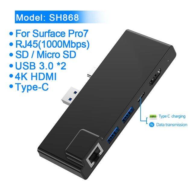 good-quality-jhwvulk-rocketek-usb-3-0การ์ดรีดเดอร์ฮับ4k-hdmi-1000mbps-กิกะบิตอีเธอร์เน็ต-pd-type-c-อะแดปเตอร์-sd-tf-micro-sd-สำหรับ-microsoft-surface-pro-7