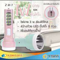 machineshop88 ไฟฉาย+ไฟตั้งโต๊ะ 2 in 1 ชาร์จไฟได้ KAMISAFE รุ่น KM-8920