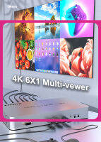 4K 60Hz 1080P HDMI Multviewer 6X1 4X1 Quad Multi-Viewer ตัวแบ่งหน้าจอไร้รอยต่อสวิตช์ซูมเข้า-ออก180 ° หมุน PIP POP