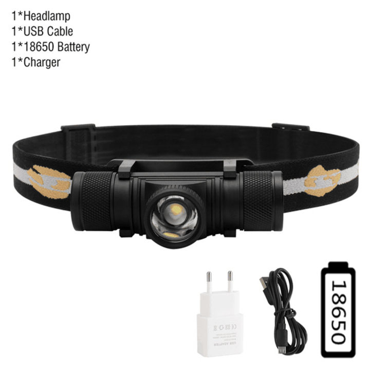 boruit-zoomable-led-headlamp-flashlight-usb-rechargeable-headlight-18650-portable-waterproof-camping-hunting-head-torch-light