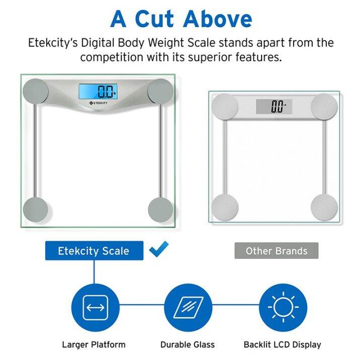 พร้อมส่ง-etekcity-digital-body-weight-scale-เครื่องชั่งน้ำหนัก-ตาชั่งดิจิตอล-ที่ชั่ง-ตาชั่ง-เครื่องชั่งน้ำหนักดิจิตอล-ที่ชั่ง