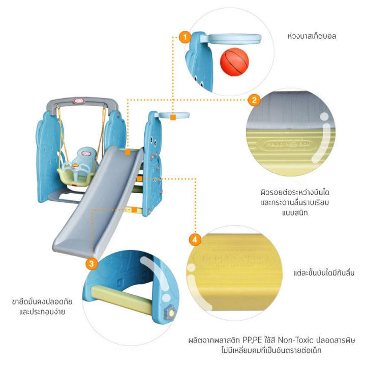 happy-box-ชิงช้าสไลด์เดอร์พร้อมแป้นบาสช้างน้อย-park-set-elephant