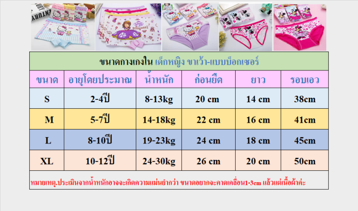 กางเกงเด็กหญิง-คอตตอน-พร้อมส่งจากไทย