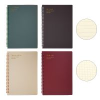 80Sheets Coil Notebook Writing Journal Notebook,Classic Spiral Bound,Best Gift for Writers and Travelers, Men or Women