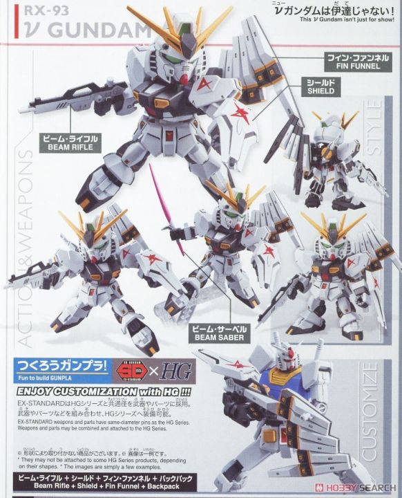 sd-gundam-ex-standard-nu-gundam-sd-gundam-model-kits-โมเดล-กันดั้ม-กันพลา-ฟิกเกอร์-ของเล่น-ของสะสม-ของขวัญ-ของเล่นเด็ก-ของเล่นถูกๆ