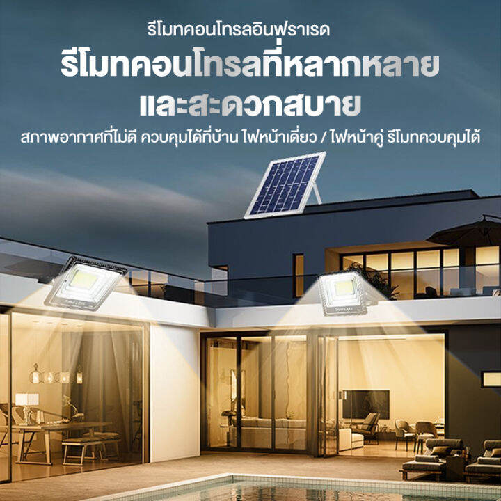 ไฟโซล่าเซลล์-5000w-ไฟโซล่าเซล-solar-light-ไฟพลังงานแสงอาทิตย์-ไฟ-led-แสงที่อบอุ่น-โคมไฟพลังงานแสงอาทิตย์-แผงโซล่า-ไฟโซล่า-ไฟสนา