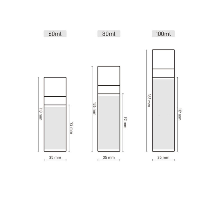 ขวดสเปรย์ฉีดขวดสเปรย์ขนาดเล็กขนาด60มล-ขวดสเปรย์ขนาดเล็ก100มล-ขวดสเปรย์ขนาดเล็ก60มล-ขวดสเปรย์ขนาดเล็ก80มล-ขวดสเปรย์ขนาดเล็ก100มล-ขวดสเปรย์ขนาดเล็กสีชมพูขวดละอองขนาดเล็กขวดสเปรย์ขนาดเล็กบรรจุขวดขวดแบบพก