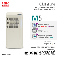 CURA Life M5 Air Purifier เครื่องฟอกอากาศ (CRL-M5)